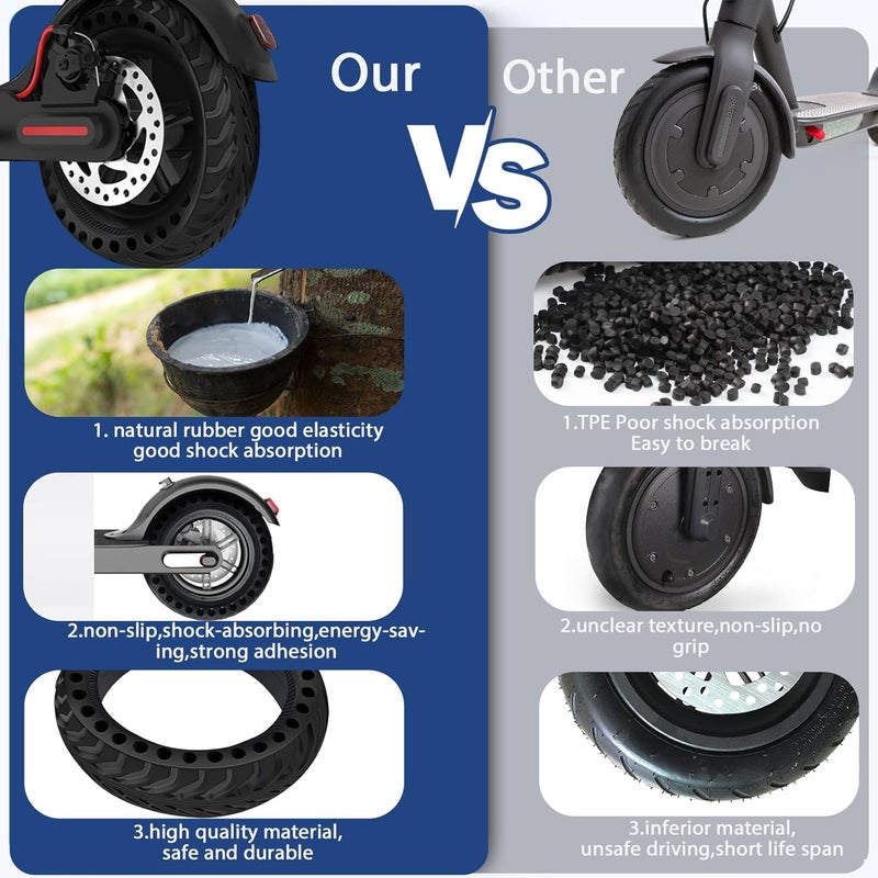 KAOUKUO 1 Pack Solid Tire,8.5Inch Electric Scooter Wheels for Xiaomi M365 Gotrax/gxl V2/XR Scooter Accessories,8 1/2'' Front/Rear Rear Solid Tires replacement wheel - Image 2